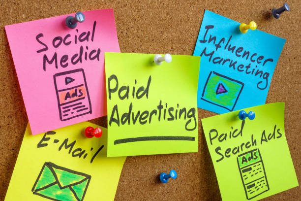 Grow Your Network: Linkedin Lead Generation Made Simple